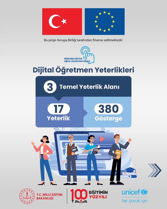 Dijital Öğretmen Yeterlikleri