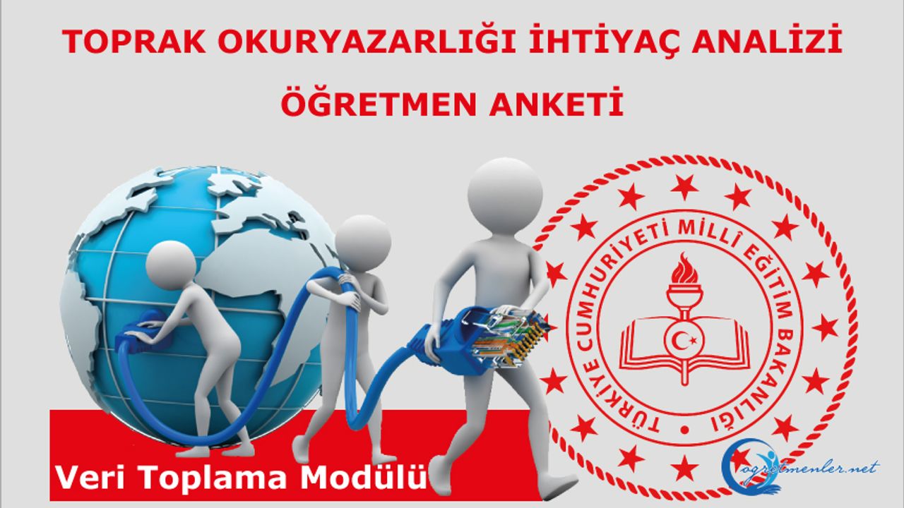 Toprak Okuryazarlığı İhtiyaç Analizi Öğretmen Anketi