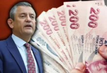 Özgür Özel, CHP’nin Yeni Parti Programını Tanıttı