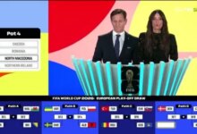 A Milli Takım’ın Dünya Kupası yolunda play-off’taki fikstürü belli oldu