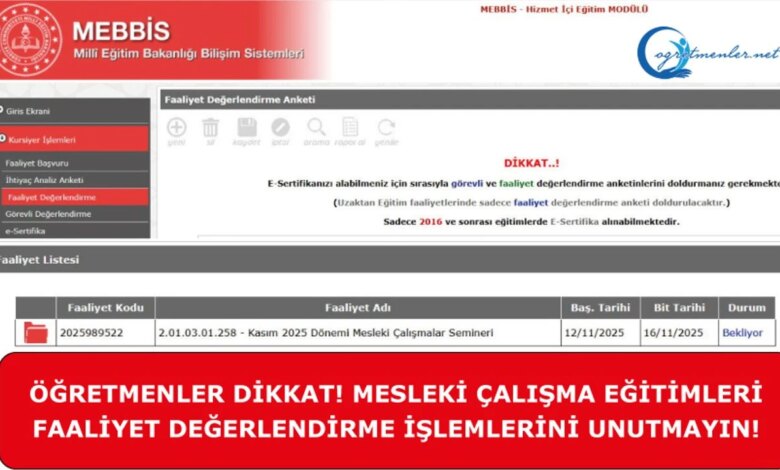 Öğretmenler için Faaliyet Değerlendirme Süreci Öğretmenler için Faaliyet Değerlendirme Süreci